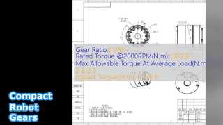 HONPINE Compacte robotreductiemotor